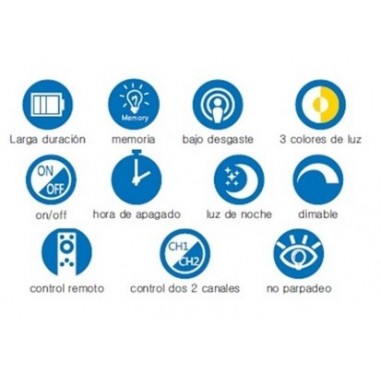 Plafón Moderno Barato