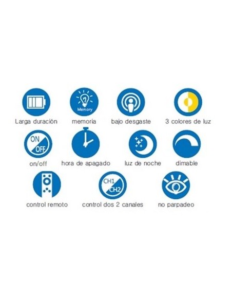 Plafones Led Dimerizables Económicos