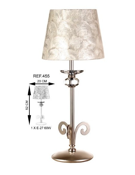 Tiendas de Lámparas