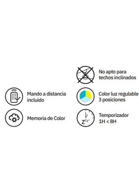 Ventilador Kos led Integrado todo negro