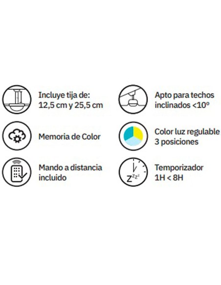 Ventilador Pirdo con mando