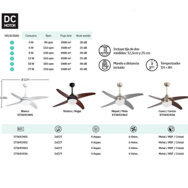 Ventilador blanco motor DC barato