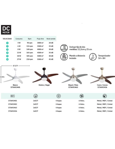 Ventilador de techo Klod dorado motor DC