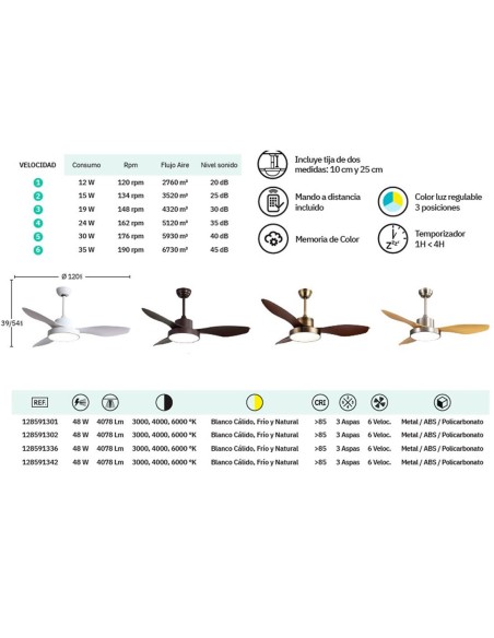 Ventilador De Techo Niquel/Haya.