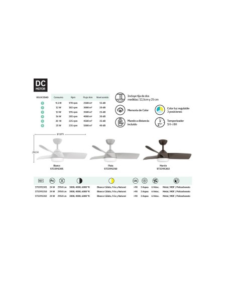 Ventilador de techo Haur envio gratis