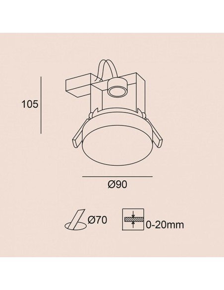Liquidación empotrables con IP