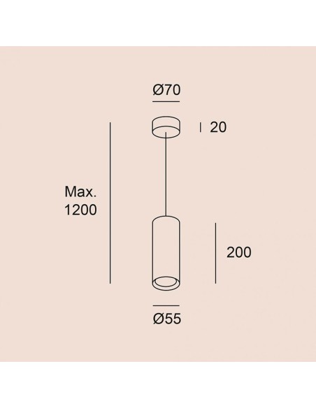 Cilindros mostradores