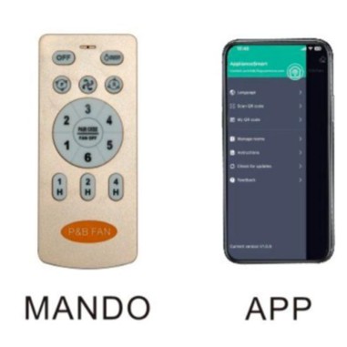 Ventilador retráctil alto rendimiento motor 35W