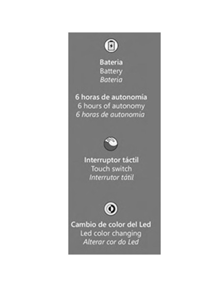 Lámparas Rinconeras Baratas Recargables