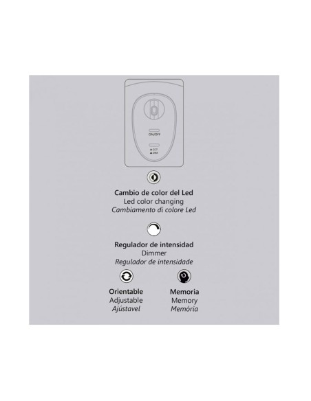 Led Flexo Super Oferta