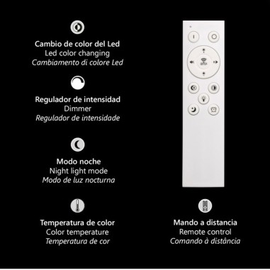 Plafón Diseño Led Doble Cuadrado