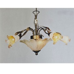 Tiendas de Lámparas...