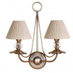 Apliques de Pared Pantallas...