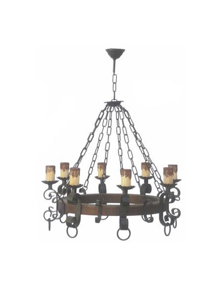 Comprar Lámparas Rueda