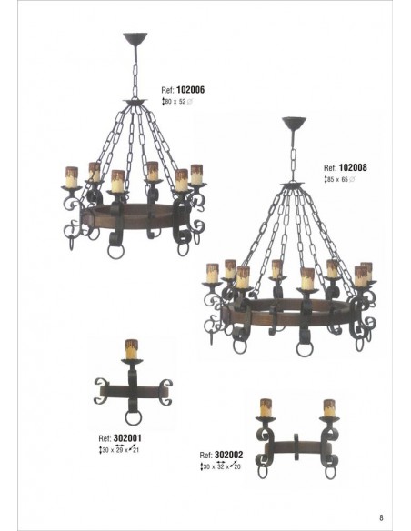 Comprar Lámparas Rueda