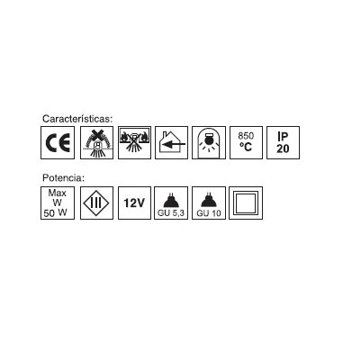 Focos para Escaparates