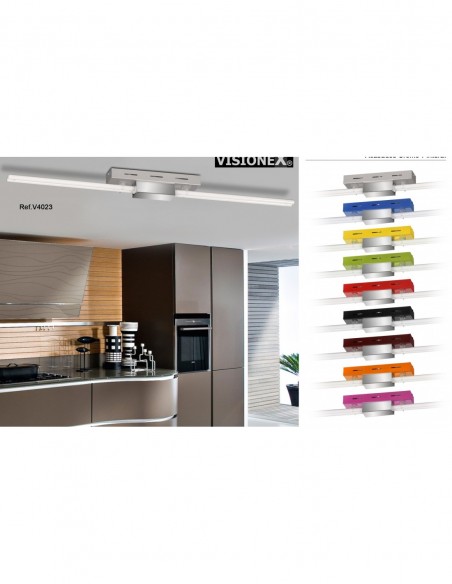 Comprar Plafón Fluorescente