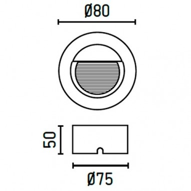 Empotrables Exterior