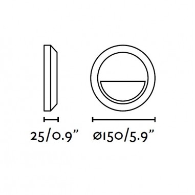 Luminaria de Superficie IP65