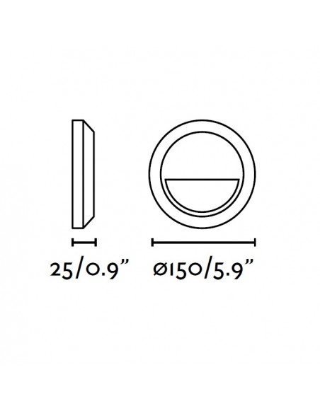 Luminaria de Superficie IP65