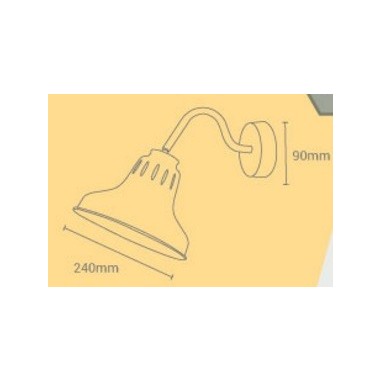 Estilo Industrial Aplique de Pared