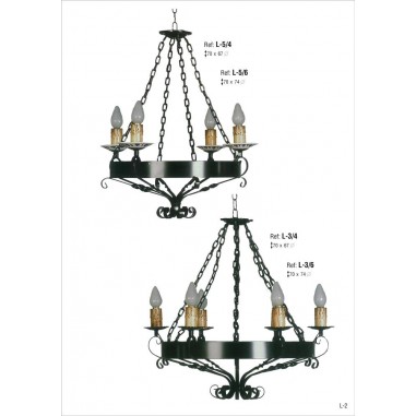 Lámparas Rústicas Redondas