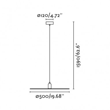 Tiendas Iluminación Sevilla
