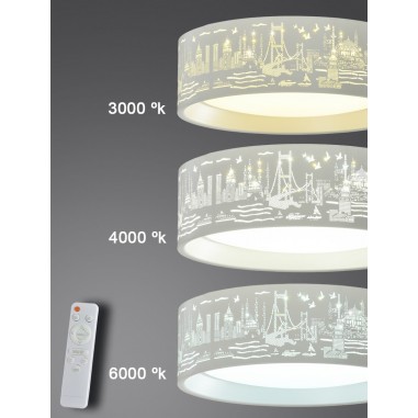 Luz Led Plafón Intensidad Regulable