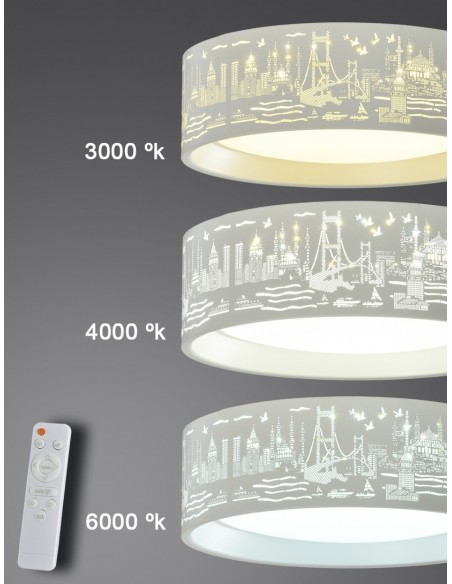 Luz Led Plafón Intensidad Regulable