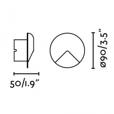 Empotrables Aluminio