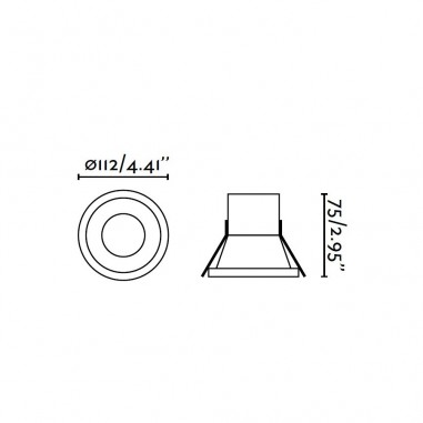 Tiendas de Empotrables