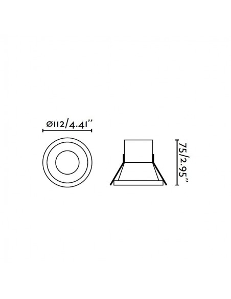 Tiendas de Empotrables