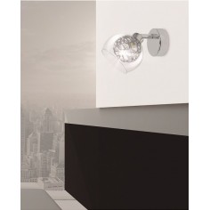 Ofertas Apliques con...