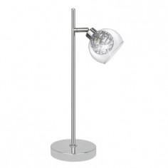 Ofertas Sobremesas con...